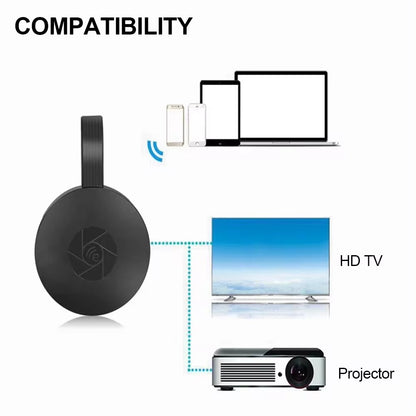 Wireless HDMI Mirroring Multiple Device Mobile Phoneconnected To TV HD 1080P Projection